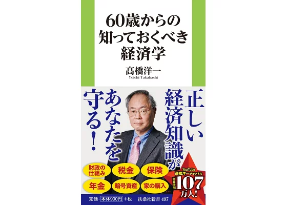 市場グラフ